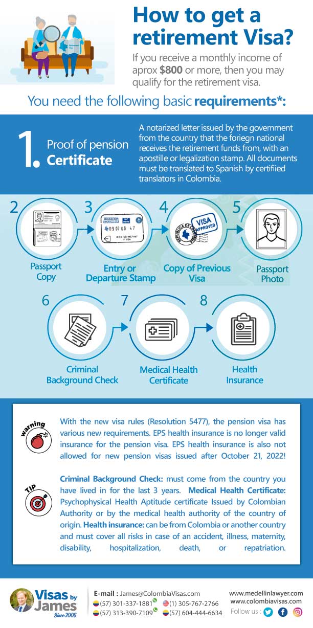 How-to-get-retirement-visa